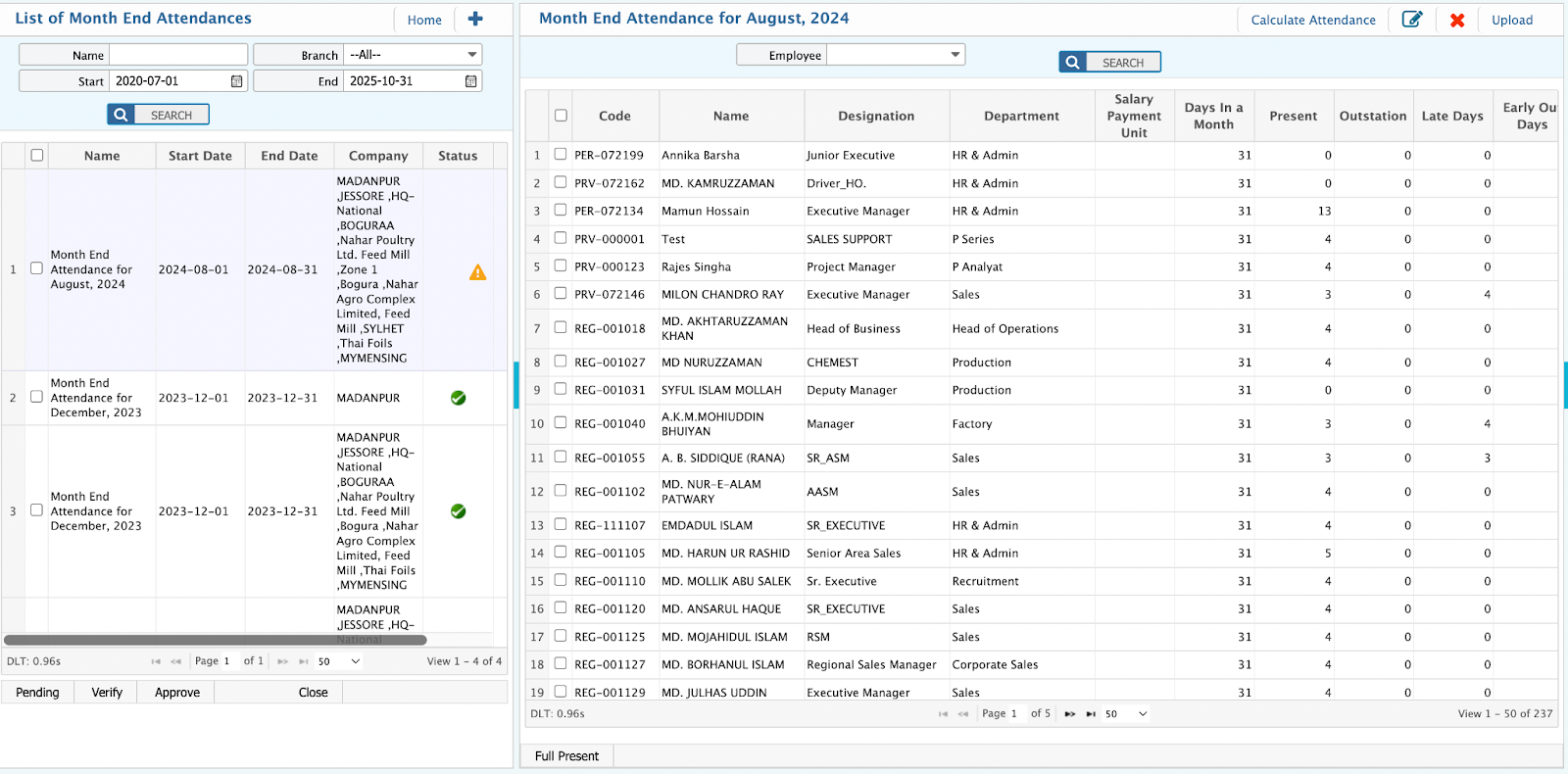 Month End Attendance